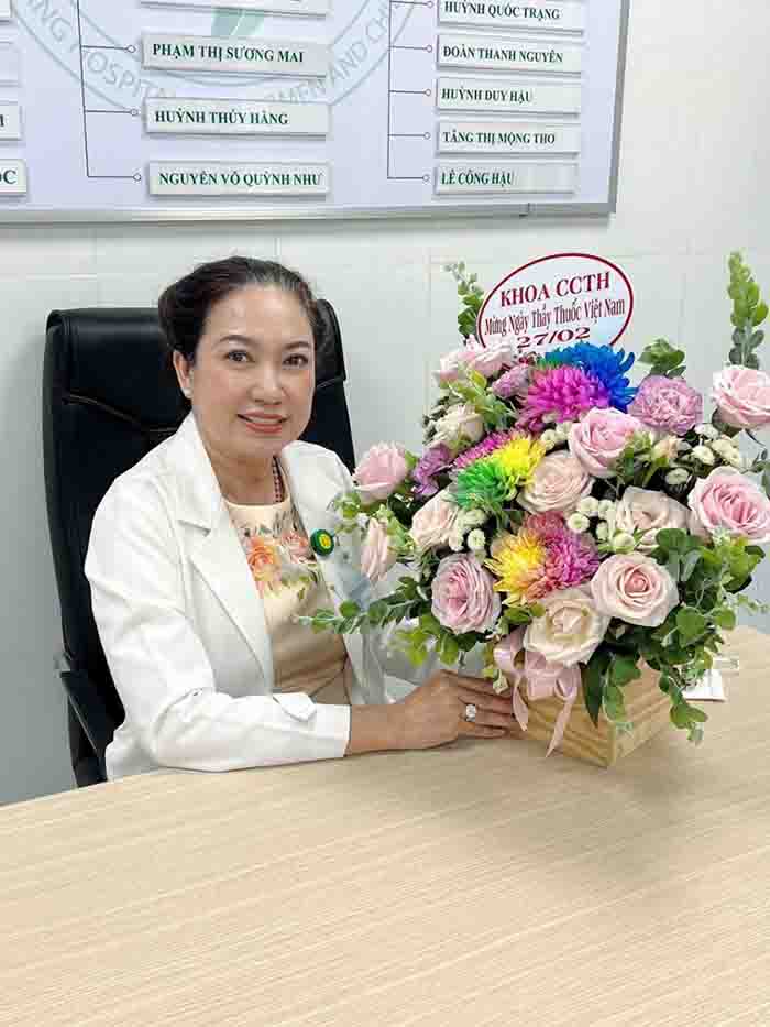 BSCKII. LÊ THỊ GIÁNG CHÂU